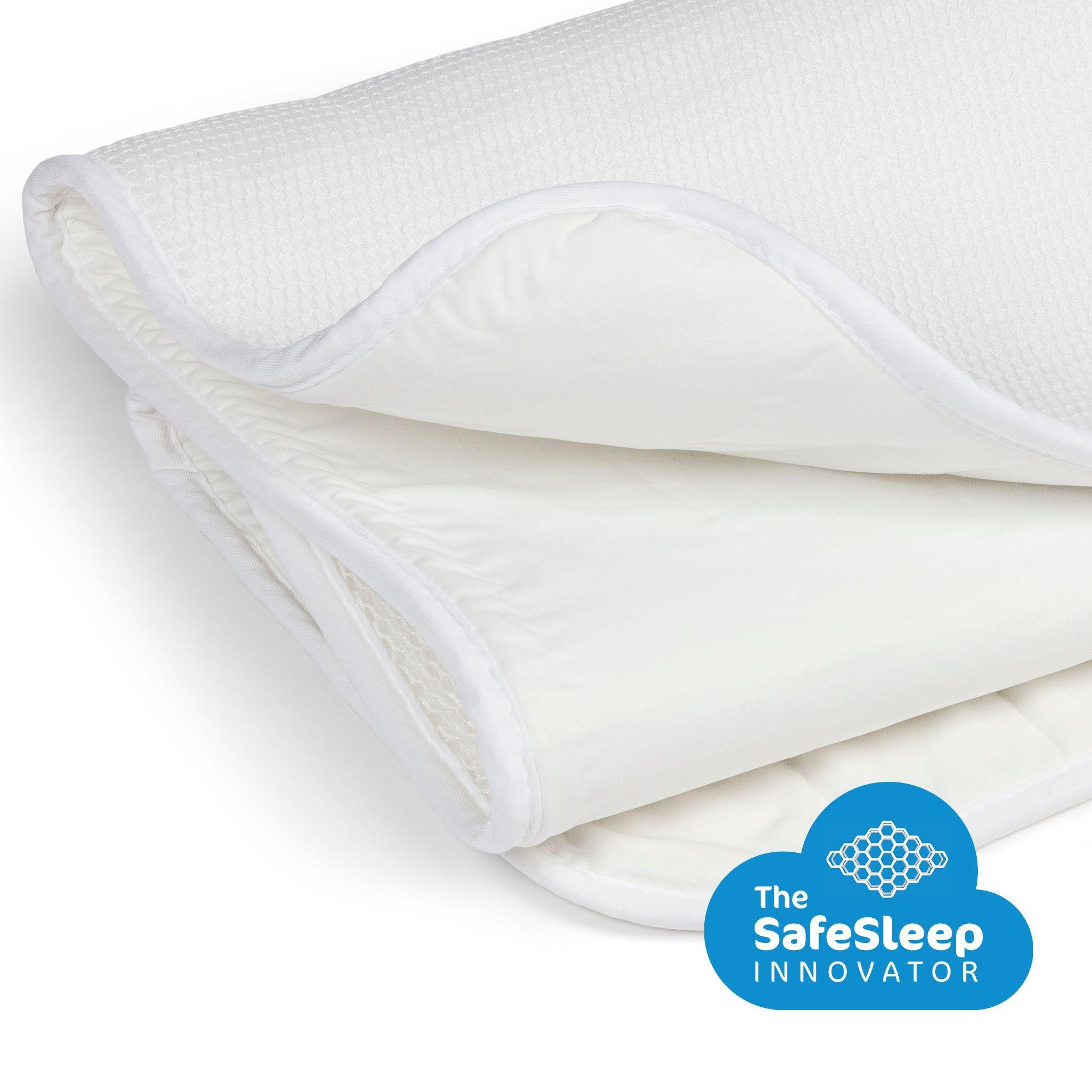 Aerosleep - Sleep safe matrasbeschermer