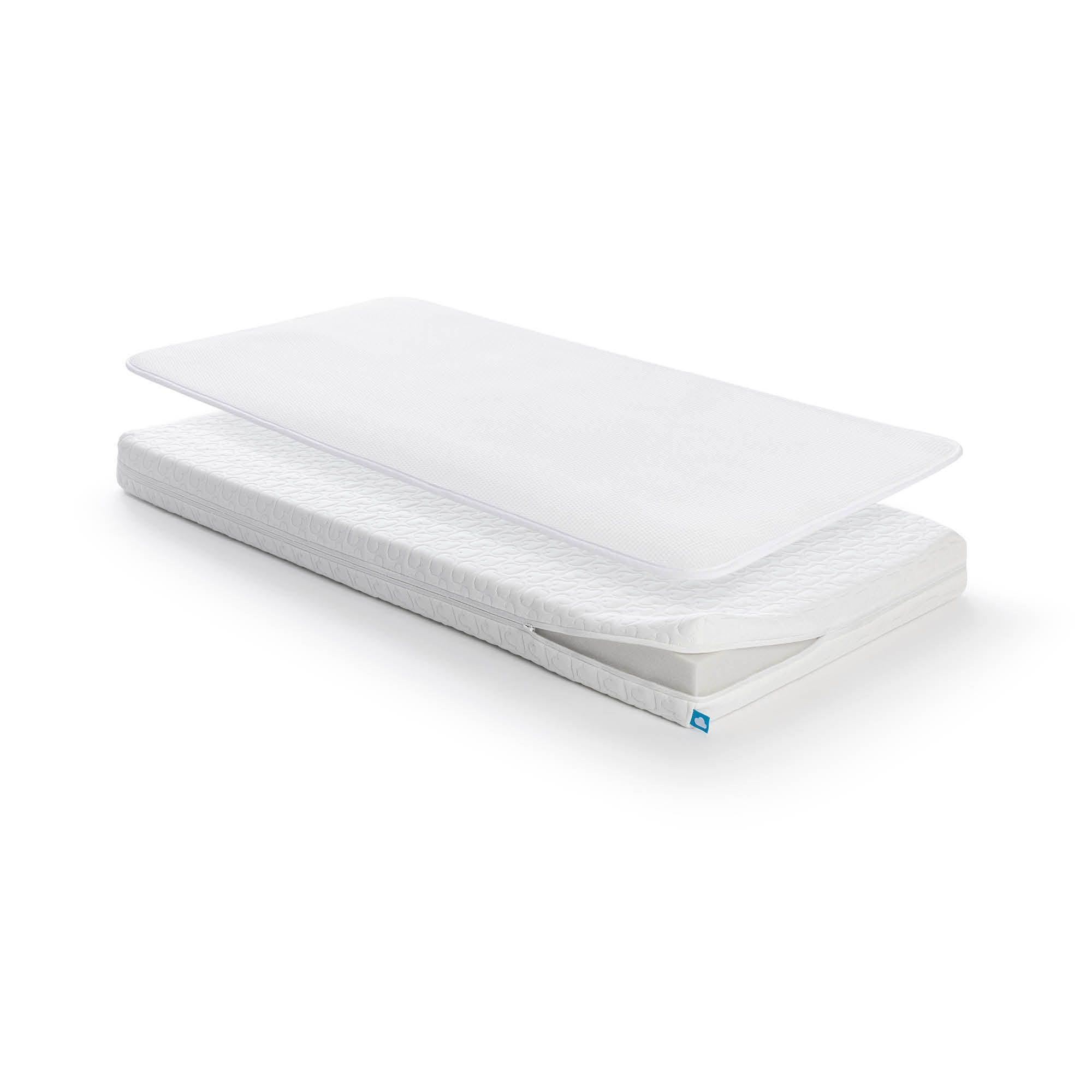 Aerosleep - Sleep safe pack matras essential